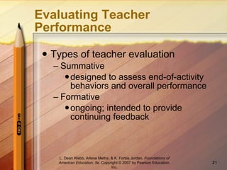 Evaluating Teacher Performance Types of teacher evaluation Summative designed to assess end-of-activity behaviors and overall performance Formative ongoing; intended to provide continuing feedback L. Dean Webb, Arlene Metha, & K. Forbis Jordan .  Foundations of American Education, 5e . Copyright © 2007 by Pearson Education, Inc. 
