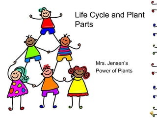 Life Cycle and Plant Parts Mrs. Jensen’s  Power of Plants 