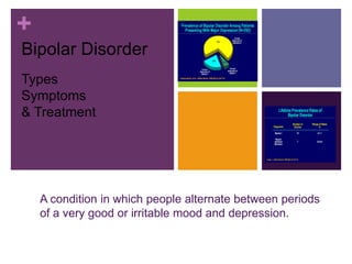 +
Bipolar Disorder
Types
Symptoms
& Treatment




    A condition in which people alternate between periods
    of a very good or irritable mood and depression.
 