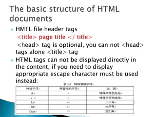 HTML language is not case sensitiveble labeled two ways:Introduction to HTML language