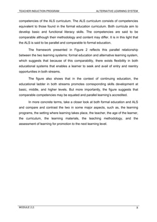 TEACHER INDUCTION PROGRAM ALTERNATIVE LEARNING SYSTEM
competencies of the ALS curriculum. The ALS curriculum consists of competencies
equivalent to those found in the formal education curriculum. Both curricula aim to
develop basic and functional literacy skills. The competencies are said to be
comparable although their methodology and content may differ. It is in this light that
the ALS is said to be parallel and comparable to formal education.
The framework presented in Figure 2 reflects this parallel relationship
between the two learning systems: formal education and alternative learning system,
which suggests that because of this comparability, there exists flexibility in both
educational systems that enables a learner to seek and avail of entry and reentry
opportunities in both streams.
The figure also shows that in the context of continuing education, the
educational ladder in both streams promotes corresponding skills development at
basic, middle, and higher levels. But more importantly, the figure suggests that
comparable competencies may be equated and parallel learning’s accredited.
In more concrete terms, take a closer look at both formal education and ALS
and compare and contrast the two in some major aspects, such as, the learning
programs, the setting where learning takes place, the teacher, the age of the learner,
the curriculum, the learning materials, the teaching methodology, and the
assessment of learning for promotion to the next learning level.
MODULE 2.2: 8
 