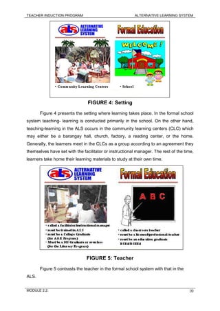 TEACHER INDUCTION PROGRAM ALTERNATIVE LEARNING SYSTEM
FIGURE 4: Setting
FIGURE 4: Setting
Figure 4 presents the setting where learning takes place. In the formal school
system teaching- learning is conducted primarily in the school. On the other hand,
teaching-learning in the ALS occurs in the community learning centers (CLC) which
may either be a barangay hall, church, factory, a reading center, or the home.
Generally, the learners meet in the CLCs as a group according to an agreement they
themselves have set with the facilitator or instructional manager. The rest of the time,
learners take home their learning materials to study at their own time.
FIGURE 5: Teacher
Figure 5 contrasts the teacher in the formal school system with that in the
ALS.
MODULE 2.2: 10
 