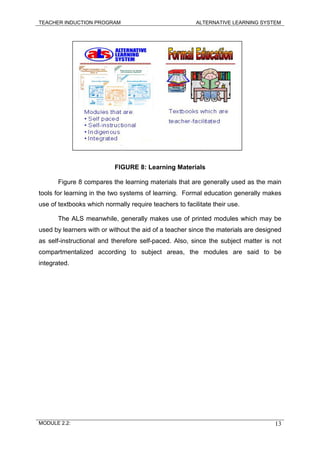 TEACHER INDUCTION PROGRAM ALTERNATIVE LEARNING SYSTEM
FIGURE 8: Learning Materials
Figure 8 compares the learning materials that are generally used as the main
tools for learning in the two systems of learning. Formal education generally makes
use of textbooks which normally require teachers to facilitate their use.
The ALS meanwhile, generally makes use of printed modules which may be
used by learners with or without the aid of a teacher since the materials are designed
as self-instructional and therefore self-paced. Also, since the subject matter is not
compartmentalized according to subject areas, the modules are said to be
integrated.
MODULE 2.2: 13
 
