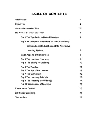 TTAABBLLEE OOFF CCOONNTTEENNTTSS
Introduction 1
Objectives 2
Historical Context of ALS 2
The ALS and Formal Education 6
Fig. 1 The Two Paths to Basic Education 6
Fig. 2 A Conceptual Framework on the Relationship
between Formal Education and the Alternative
Learning System 7
Major Aspects of Comparison 9
Fig. 3 The Learning Programs 9
Fig. 4 The Setting for Learning 10
Fig. 5 The Teacher 10
Fig. 6 The Age of the Learner 11
Fig. 7 The Curriculum 12
Fig. 8 The Learning Materials 13
Fig. 9 The Teaching Methodology 14
Fig. 10 Assessment of Learning 14
A Note to the Teacher 15
Self-Check Questions 17
Checkpoints 19
 