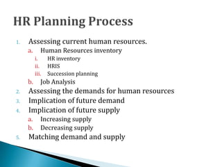 1. Assessing current human resources.
a. Human Resources inventory
i. HR inventory
ii. HRIS
iii. Succession planning
b. Job Analysis
2. Assessing the demands for human resources
3. Implication of future demand
4. Implication of future supply
a. Increasing supply
b. Decreasing supply
5. Matching demand and supply
 