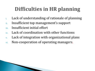 i. Lack of understanding of rationale of planning
ii. Insufficient top management’s support
iii. Insufficient initial effort
iv. Lack of coordination with other functions
v. Lack of integration with organizational plans
vi. Non-cooperation of operating managers.
 