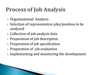  Organizational Analysis
 Selection of representative jobs/position to be
analyzed
 Collection of job analysis data
 Preparation of job description
 Preparation of job specification
 Preparation of job evaluation
 Implementing and monitoring the development
 