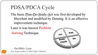 PDSA/PDCA Cycle
The basic Plan-Do-Study-Act was first developed by
Shewhart and modified by Deming. It is an effective
improvement technique.
Later it was known Problem
-Solving Technique.

The PDSA Cycle
17

Prof. Raghavendran V, MBA TQM 12MBA42

 