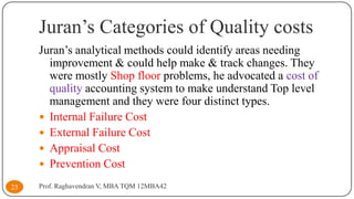 Juran’s Categories of Quality costs
Juran’s analytical methods could identify areas needing
improvement & could help make & track changes. They
were mostly Shop floor problems, he advocated a cost of
quality accounting system to make understand Top level
management and they were four distinct types.
 Internal Failure Cost
 External Failure Cost
 Appraisal Cost
 Prevention Cost
23

Prof. Raghavendran V, MBA TQM 12MBA42

 