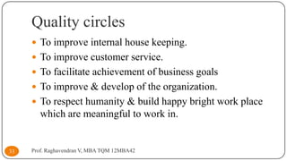 Quality circles
 To improve internal house keeping.
 To improve customer service.

 To facilitate achievement of business goals
 To improve & develop of the organization.

 To respect humanity & build happy bright work place

which are meaningful to work in.

33

Prof. Raghavendran V, MBA TQM 12MBA42

 