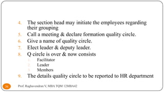 4.
5.
6.
7.
8.

The section head may initiate the employees regarding
their grouping
Call a meeting & declare formation quality circle.
Give a name of quality circle.
Elect leader & deputy leader.
Q circle is over & now consists
1.
2.
3.

9.
36

Facilitator
Leader
Members

The details quality circle to be reported to HR department

Prof. Raghavendran V, MBA TQM 12MBA42

 