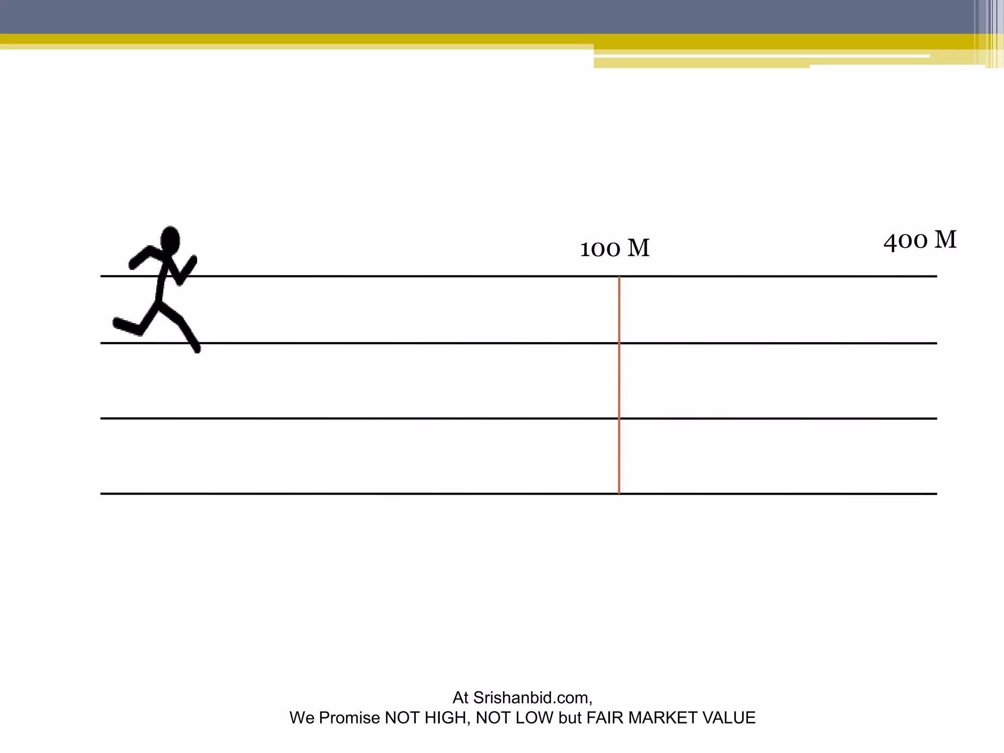 100 M 400 M 
At Srishanbid.com, 
We Promise NOT HIGH, NOT LOW but FAIR MARKET VALUE 
 