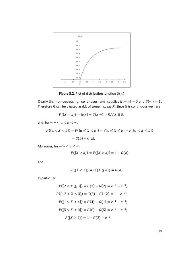Probablity Probablity