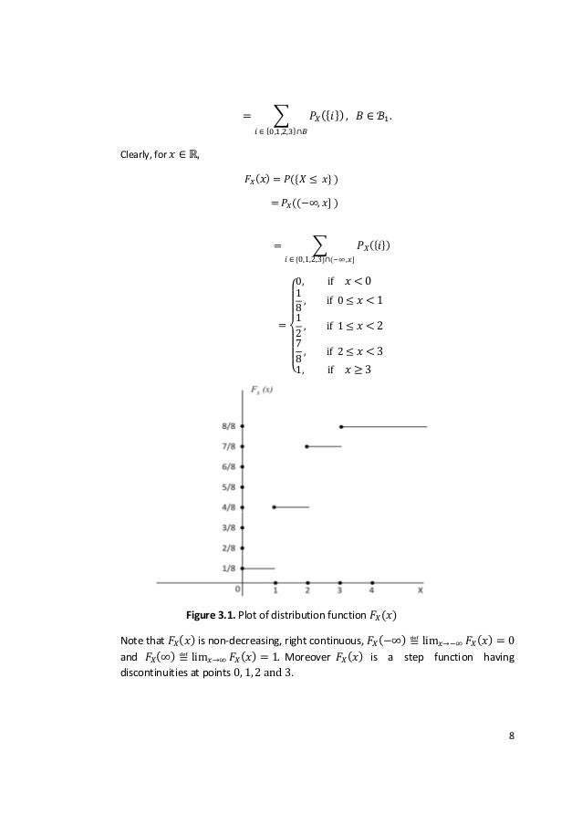 Probablity Probablity