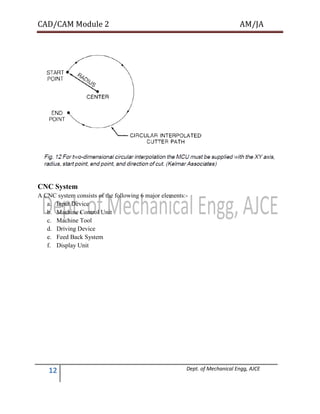 CAD/CAM Module 2 AM/JA
12 Dept. of Mechanical Engg, AJCE
CNC System
A CNC system consists of the following 6 major elements:-
a. Input Device
b. Machine Control Unit
c. Machine Tool
d. Driving Device
e. Feed Back System
f. Display Unit
 