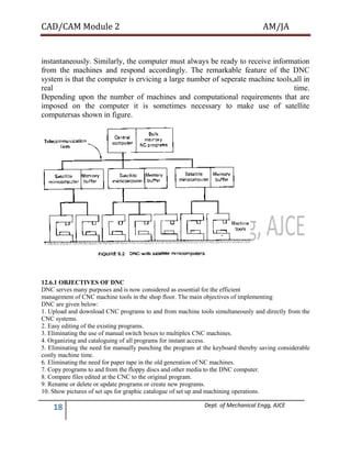 CAD/CAM Module 2 AM/JA
18 Dept. of Mechanical Engg, AJCE
instantaneously. Similarly, the computer must always be ready to receive information
from the machines and respond accordingly. The remarkable feature of the DNC
system is that the computer is ervicing a large number of seperate machine tools,all in
real time.
Depending upon the number of machines and computational requirements that are
imposed on the computer it is sometimes necessary to make use of satellite
computersas shown in figure.
12.6.1 OBJECTIVES OF DNC
DNC serves many purposes and is now considered as essential for the efficient
management of CNC machine tools in the shop floor. The main objectives of implementing
DNC are given below:
1. Upload and download CNC programs to and from machine tools simultaneously and directly from the
CNC systems.
2. Easy editing of the existing programs.
3. Eliminating the use of manual switch boxes to multiplex CNC machines.
4. Organizing and cataloguing of all programs for instant access.
5. Eliminating the need for manually punching the program at the keyboard thereby saving considerable
costly machine time.
6. Eliminating the need for paper tape in the old generation of NC machines.
7. Copy programs to and from the floppy discs and other media to the DNC computer.
8. Compare files edited at the CNC to the original program.
9. Rename or delete or update programs or create new programs.
10. Show pictures of set ups for graphic catalogue of set up and machining operations.
 