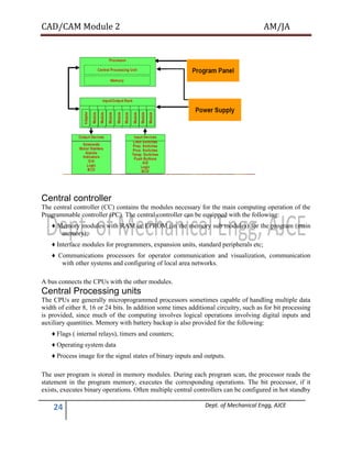 CAD/CAM Module 2 AM/JA
24 Dept. of Mechanical Engg, AJCE
Central controller
The central controller (CC) contains the modules necessary for the main computing operation of the
Programmable controller (PC). The central controller can be equipped with the following:
♦ Memory modules with RAM or EPROM (in the memory sub modules) for the program (main
memory);
♦ Interface modules for programmers, expansion units, standard peripherals etc;
♦ Communications processors for operator communication and visualization, communication
with other systems and configuring of local area networks.
A bus connects the CPUs with the other modules.
Central Processing units
The CPUs are generally microprogrammed processors sometimes capable of handling multiple data
width of either 8, 16 or 24 bits. In addition some times additional circuitry, such as for bit processing
is provided, since much of the computing involves logical operations involving digital inputs and
auxiliary quantities. Memory with battery backup is also provided for the following:
♦ Flags ( internal relays), timers and counters;
♦ Operating system data
♦ Process image for the signal states of binary inputs and outputs.
The user program is stored in memory modules. During each program scan, the processor reads the
statement in the program memory, executes the corresponding operations. The bit processor, if it
exists, executes binary operations. Often multiple central controllers can be configured in hot standby
 