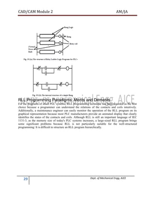 CAD/CAM Module 2 AM/JA
29 Dept. of Mechanical Engg, AJCE
RLL Programming Paradigms: Merits and Demerits
For the programs of small PLC systems, RLL programming technique has been regarded as the best
choice because a programmer can understand the relations of the contacts and coils intuitively.
Additionally, a maintenance engineer can easily monitor the operation of the RLL program on its
graphical representation because most PLC manufacturers provide an animated display that clearly
identifies the states of the contacts and coils. Although RLL is still an important language of IEC
1131-3, as the memory size of today's PLC systems increases, a large-sized RLL program brings
some significant problems because RLL is not particularly suitable for the well-structured
programming: It is difficult to structure an RLL program hierarchically.
 
