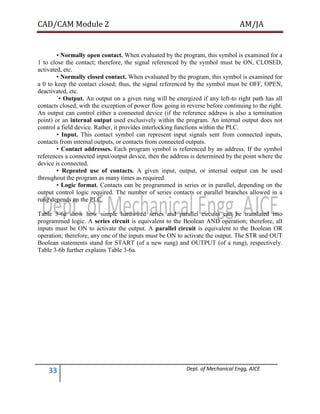 CAD/CAM Module 2 AM/JA
33 Dept. of Mechanical Engg, AJCE
• Normally open contact. When evaluated by the program, this symbol is examined for a
1 to close the contact; therefore, the signal referenced by the symbol must be ON, CLOSED,
activated, etc.
• Normally closed contact. When evaluated by the program, this symbol is examined for
a 0 to keep the contact closed; thus, the signal referenced by the symbol must be OFF, OPEN,
deactivated, etc.
`• Output. An output on a given rung will be energized if any left-to right path has all
contacts closed, with the exception of power flow going in reverse before continuing to the right.
An output can control either a connected device (if the reference address is also a termination
point) or an internal output used exclusively within the program. An internal output does not
control a field device. Rather, it provides interlocking functions within the PLC.
• Input. This contact symbol can represent input signals sent from connected inputs,
contacts from internal outputs, or contacts from connected outputs.
• Contact addresses. Each program symbol is referenced by an address. If the symbol
references a connected input/output device, then the address is determined by the point where the
device is connected.
• Repeated use of contacts. A given input, output, or internal output can be used
throughout the program as many times as required.
• Logic format. Contacts can be programmed in series or in parallel, depending on the
output control logic required. The number of series contacts or parallel branches allowed in a
rung depends on the PLC.
Table 3-6a show how simple hardwired series and parallel circuits can be translated into
programmed logic. A series circuit is equivalent to the Boolean AND operation; therefore, all
inputs must be ON to activate the output. A parallel circuit is equivalent to the Boolean OR
operation; therefore, any one of the inputs must be ON to activate the output. The STR and OUT
Boolean statements stand for START (of a new rung) and OUTPUT (of a rung), respectively.
Table 3-6b further explains Table 3-6a.
 