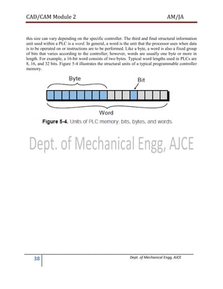 CAD/CAM Module 2 AM/JA
38 Dept. of Mechanical Engg, AJCE
this size can vary depending on the specific controller. The third and final structural information
unit used within a PLC is a word. In general, a word is the unit that the processor uses when data
is to be operated on or instructions are to be performed. Like a byte, a word is also a fixed group
of bits that varies according to the controller; however, words are usually one byte or more in
length. For example, a 16-bit word consists of two bytes. Typical word lengths used in PLCs are
8, 16, and 32 bits. Figure 5-4 illustrates the structural units of a typical programmable controller
memory.
 