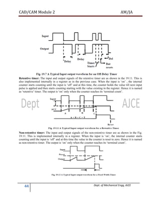CAD/CAM Module 2 AM/JA
44 Dept. of Mechanical Engg, AJCE
Retentive timer: The input and output signals of the retentive timer are as shown in the 19.11. This is
also implemented internally in a register as in the previous case. When the input is ‘on’ , the internal
counter starts counting until the input is ‘off’ and at this time, the counter holds the value till next input
pulse is applied and then starts counting starting with the value existing in the register. Hence it is named
as ‘retentive’ timer. The output is ‘on’ only when the counter reaches its ‘terminal count’.
Non-retentive timer: The input and output signals of the non-retentive timer are as shown in the Fig.
19.11. This is implemented internally in a register. When the input is ‘on’, the internal counter starts
counting until the input is ‘off’ and at this time the value in the counter is reset to zero. Hence it is named
as non-retentive timer. The output is ‘on’ only when the counter reaches its ‘terminal count’.
 