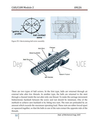 CAD/CAM Module 2 AM/JA
52 Dept. of Mechanical Engg, AJCE
Figure 25.1: Recirculating ball screw assembly
There are two types of ball screws. In the first type, balls are returned through an
external tube after few threads. In another type, the balls are returned to the start
through a channel inside the nut after only one thread. To make the carriage movement
bidirectional, backlash between the screw and nut should be minimum. One of the
methods to achieve zero backlash is by fitting two nuts. The nuts are preloaded by an
amount which exceeds the maximum operating load. These nuts are either forced apart
or squeezed together, so that the balls in one of the nuts contact the opposite side of the
threads.
 