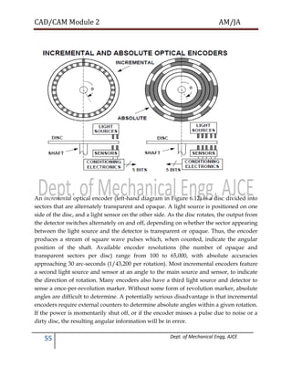 CAD/CAM Module 2 AM/JA
55 Dept. of Mechanical Engg, AJCE
An incremental optical encoder (left-hand diagram in Figure 6.12) is a disc divided into
sectors that are alternately transparent and opaque. A light source is positioned on one
side of the disc, and a light sensor on the other side. As the disc rotates, the output from
the detector switches alternately on and off, depending on whether the sector appearing
between the light source and the detector is transparent or opaque. Thus, the encoder
produces a stream of square wave pulses which, when counted, indicate the angular
position of the shaft. Available encoder resolutions (the number of opaque and
transparent sectors per disc) range from 100 to 65,000, with absolute accuracies
approaching 30 arc-seconds (1/43,200 per rotation). Most incremental encoders feature
a second light source and sensor at an angle to the main source and sensor, to indicate
the direction of rotation. Many encoders also have a third light source and detector to
sense a once-per-revolution marker. Without some form of revolution marker, absolute
angles are difficult to determine. A potentially serious disadvantage is that incremental
encoders require external counters to determine absolute angles within a given rotation.
If the power is momentarily shut off, or if the encoder misses a pulse due to noise or a
dirty disc, the resulting angular information will be in error.
 