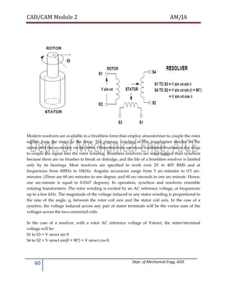 CAD/CAM Module 2 AM/JA
60 Dept. of Mechanical Engg, AJCE
Modern resolvers are available in a brushless form that employ atransformer to couple the rotor
signals from the stator to the rotor. The primary winding of this transformer resides on the
stator, and the secondary on the rotor. Other resolvers use more traditional brushes or slip rings
to couple the signal into the rotor winding. Brushless resolvers are more rugged than synchros
because there are no brushes to break or dislodge, and the life of a brushless resolver is limited
only by its bearings. Most resolvers are specified to work over 2V to 40V RMS and at
frequencies from 400Hz to 10kHz. Angular accuracies range from 5 arc-minutes to 0.5 arc-
minutes. (There are 60 arc-minutes in one degree, and 60 arc-seconds in one arc-minute. Hence,
one arc-minute is equal to 0.0167 degrees). In operation, synchros and resolvers resemble
rotating transformers. The rotor winding is excited by an AC reference voltage, at frequencies
up to a few kHz. The magnitude of the voltage induced in any stator winding is proportional to
the sine of the angle, q, between the rotor coil axis and the stator coil axis. In the case of a
synchro, the voltage induced across any pair of stator terminals will be the vector sum of the
voltages across the two connected coils.
In the case of a resolver, with a rotor AC reference voltage of Vsinwt, the stator'sterminal
voltage will be:
S1 to S3 = V sinwt sin θ
S4 to S2 = V sinwt sin(θ + 90º) = V sinwt cos θ.
 