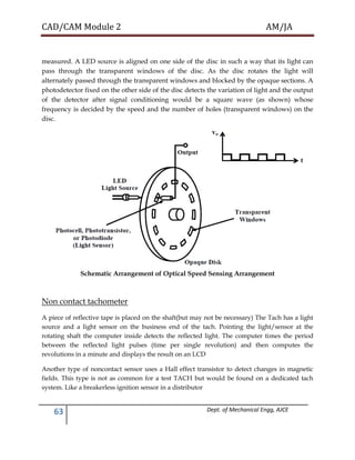 CAD/CAM Module 2 AM/JA
63 Dept. of Mechanical Engg, AJCE
measured. A LED source is aligned on one side of the disc in such a way that its light can
pass through the transparent windows of the disc. As the disc rotates the light will
alternately passed through the transparent windows and blocked by the opaque sections. A
photodetector fixed on the other side of the disc detects the variation of light and the output
of the detector after signal conditioning would be a square wave (as shown) whose
frequency is decided by the speed and the number of holes (transparent windows) on the
disc.
Schematic Arrangement of Optical Speed Sensing Arrangement
Non contact tachometer
A piece of reflective tape is placed on the shaft(but may not be necessary) The Tach has a light
source and a light sensor on the business end of the tach. Pointing the light/sensor at the
rotating shaft the computer inside detects the reflected light. The computer times the period
between the reflected light pulses (time per single revolution) and then computes the
revolutions in a minute and displays the result on an LCD
Another type of noncontact sensor uses a Hall effect transistor to detect changes in magnetic
fields. This type is not as common for a test TACH but would be found on a dedicated tach
system. Like a breakerless ignition sensor in a distributor
 