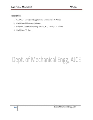 CAD/CAM Module 2 AM/JA
64 Dept. of Mechanical Engg, AJCE
REFERENCE:
1. CAD/CAM-Concepts and Applications- Chennakesava R. Alavala
2. CAD/CAM- M Groover, E. Zinners
3. Computer Aided Manufacturing-P.N Rao, N.K. Tewari, T.K. Kundra
4. CAD/CAM-P.N Rao
 