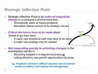Strategic Inflection Point
 Strategic Inflection Point is an order-of-magnitude
change in a company’s environment that:
 Dramatically alters its future prospects
 Mandates radical revision of its strategic course
 Critical decisions have to be made about
‘where to go from here’:
 A major new directional path may have to be taken
 A major new strategy may be needed
 Not responding quickly to unfolding changes in the
marketplace results in:
 Becoming trapped in a stagnant business or
 Letting attractive new growth opportunities slip away
e.g. Kingfisher Airlines’s difficult situation due to external
market conditions and internal mis-management
 