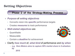 Setting Objectives
 Purpose of setting objectives
 Converts vision into specific performance targets
 Creates measures to track performance
 Well-stated objectives are
 Quantifiable
 Measurable
 Contain a deadline for achievement
 Clarify how much of, what kind of performance and by when
 e.g. Hero Motors aims to capture 50% market share in 2-wheelers
by
2015
Phase 2 of the Strategy-Making Process
 