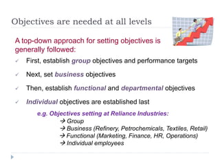 Objectives are needed at all levels
A top-down approach for setting objectives is
generally followed:
 First, establish group objectives and performance targets
 Next, set business objectives
 Then, establish functional and departmental objectives
 Individual objectives are established last
e.g. Objectives setting at Reliance Industries:
 Group
 Business (Refinery, Petrochemicals, Textiles, Retail)
 Functional (Marketing, Finance, HR, Operations)
 Individual employees
 