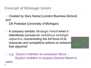 Concept of Strategic Intent
 Created by Gary Hamel (London Business School)
and
CK Prahalad (University of Michigan)
 A company exhibits Strategic Intent when it
relentlessly pursues an ambitious strategic
objective, concentrating the full force of its
resources and competitive actions on achieving
that objective!
 e.g. Canon’s intention to overpower Xerox ;
Toyota’s ambition to surpass General Motors’s
sales
 