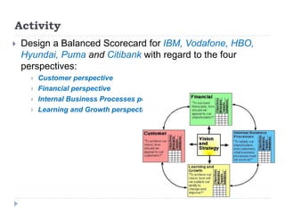 Activity
 Design a Balanced Scorecard for IBM, Vodafone, HBO,
Hyundai, Puma and Citibank with regard to the four
perspectives:
 Customer perspective
 Financial perspective
 Internal Business Processes perspective
 Learning and Growth perspective
 