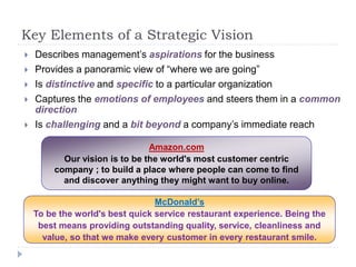 Key Elements of a Strategic Vision
 Describes management’s aspirations for the business
 Provides a panoramic view of “where we are going”
 Is distinctive and specific to a particular organization
 Captures the emotions of employees and steers them in a common
direction
 Is challenging and a bit beyond a company’s immediate reach
Amazon.com
Our vision is to be the world's most customer centric
company ; to build a place where people can come to find
and discover anything they might want to buy online.
McDonald’s
To be the world's best quick service restaurant experience. Being the
best means providing outstanding quality, service, cleanliness and
value, so that we make every customer in every restaurant smile.
 