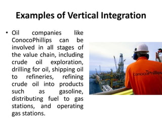 Examples of Vertical Integration
• Oil companies like
ConocoPhillips can be
involved in all stages of
the value chain, including
crude oil exploration,
drilling for oil, shipping oil
to refineries, refining
crude oil into products
such as gasoline,
distributing fuel to gas
stations, and operating
gas stations.
 