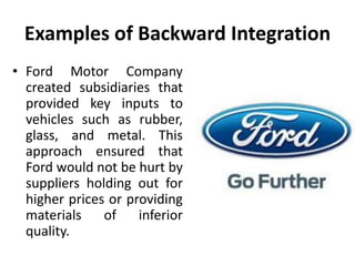 Examples of Backward Integration
• Ford Motor Company
created subsidiaries that
provided key inputs to
vehicles such as rubber,
glass, and metal. This
approach ensured that
Ford would not be hurt by
suppliers holding out for
higher prices or providing
materials of inferior
quality.
 