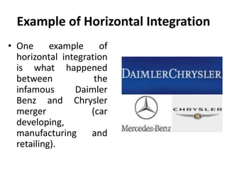 Example of Horizontal Integration
• One example of
horizontal integration
is what happened
between the
infamous Daimler
Benz and Chrysler
merger (car
developing,
manufacturing and
retailing).
 