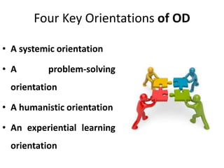 Four Key Orientations of OD
• A systemic orientation
• A problem-solving
orientation
• A humanistic orientation
• An experiential learning
orientation
 