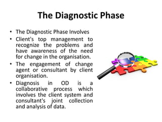The Diagnostic Phase
• The Diagnostic Phase Involves
• Client's top management to
recognize the problems and
have awareness of the need
for change in the organisation.
• The engagement of change
agent or consultant by client
organisation.
• Diagnosis in OD is a
collaborative process which
involves the client system and
consultant's joint collection
and analysis of data.
 