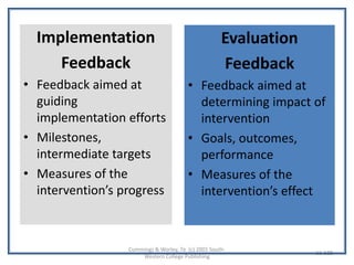 Cummings & Worley, 7e (c) 2001 South-
Western College Publishing
11-128
Implementation
Feedback
• Feedback aimed at
guiding
implementation efforts
• Milestones,
intermediate targets
• Measures of the
intervention’s progress
Evaluation
Feedback
• Feedback aimed at
determining impact of
intervention
• Goals, outcomes,
performance
• Measures of the
intervention’s effect
 