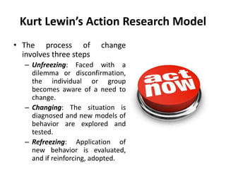 Kurt Lewin’s Action Research Model
• The process of change
involves three steps
– Unfreezing: Faced with a
dilemma or disconfirmation,
the individual or group
becomes aware of a need to
change.
– Changing: The situation is
diagnosed and new models of
behavior are explored and
tested.
– Refreezing: Application of
new behavior is evaluated,
and if reinforcing, adopted.
 