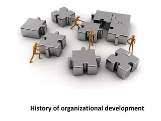 History of organizational development
 