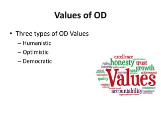 Values of OD
• Three types of OD Values
– Humanistic
– Optimistic
– Democratic
 