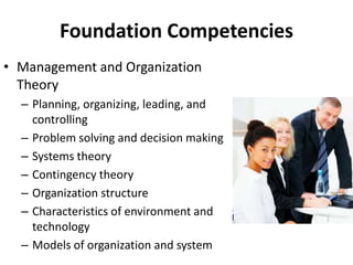 • Management and Organization
Theory
– Planning, organizing, leading, and
controlling
– Problem solving and decision making
– Systems theory
– Contingency theory
– Organization structure
– Characteristics of environment and
technology
– Models of organization and system
Foundation Competencies
 