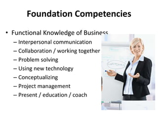 • Functional Knowledge of Business
– Interpersonal communication
– Collaboration / working together
– Problem solving
– Using new technology
– Conceptualizing
– Project management
– Present / education / coach
Foundation Competencies
 