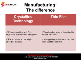 Manufacturing:
The difference
Crystalline
Technology
Thin Film
 Mono-crystalline and Poly-
crystalline Si substrates are grown.
The substrate act as a light
absorber material.
The absorber layer is deposited in
the thin film cells.
 A supporting substrate is required
since the films are thin.
 