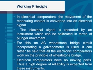 Working Principle
 In electrical comparators, the movement of the
measuring contact is converted into an electrical
signal.
 The electrical signal is recorded by an
instrument which can be calibrated in terms of
plunger movement.
 For this an AC wheatstone bridge circuit
incorporating a galvanometer is used. It can
rather be said that all the electronic comparators
work on the principle of wheatstone bridge.
 Electrical comparators have no moving parts.
Thus a high degree of reliability is expected from
these instruments.
 