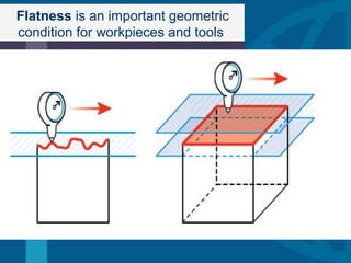 Flatness is an important geometric
condition for workpieces and tools
 